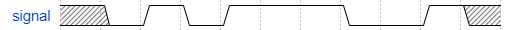 signal