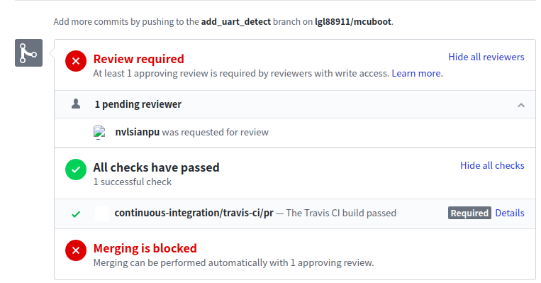 cireview