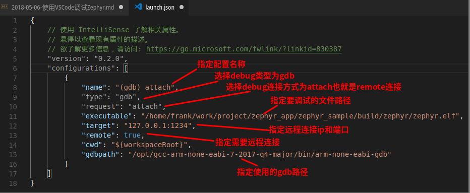 configfile