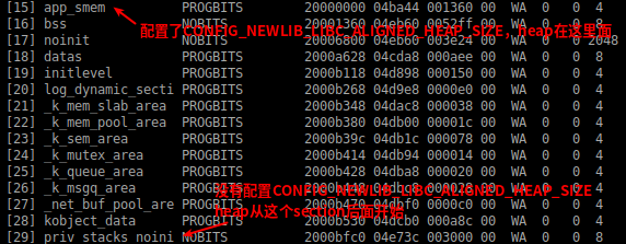 n_heap